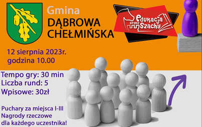 Zdjęcie do Turniej szachowy o Puchar W&oacute;jta Gminy Dąbrowa Chełmińska 